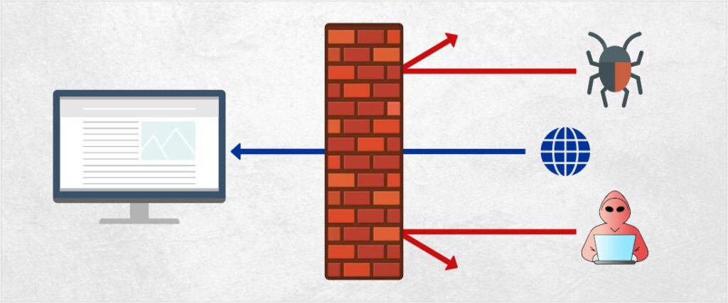 O que é Firewall